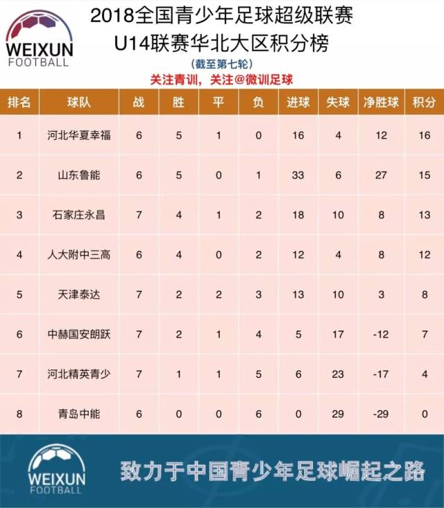包含富力vs富德：主场作战或影响比赛结果的词条