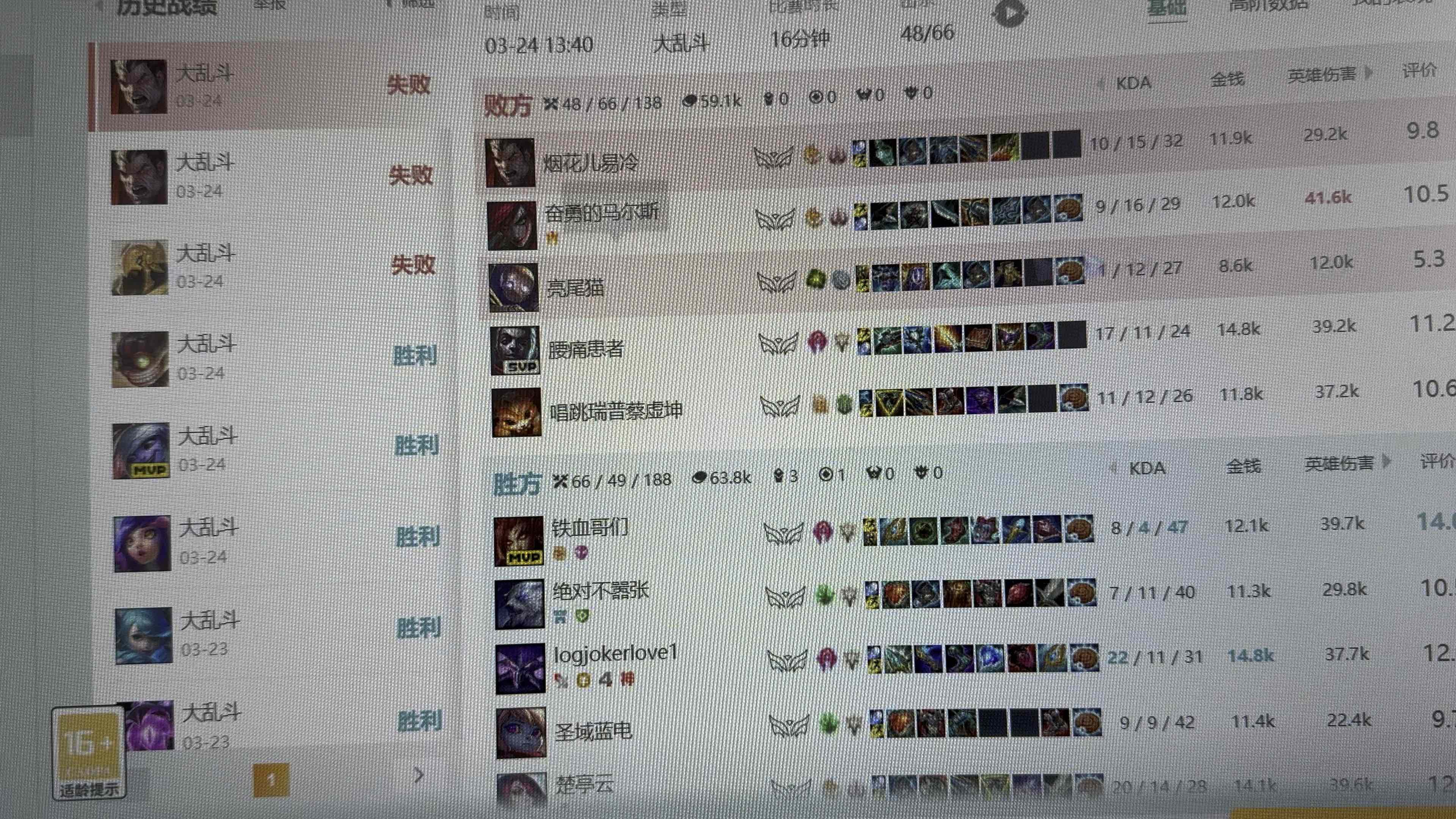  莱万多夫斯基遭遇五连败，日本队教练面临压力！
